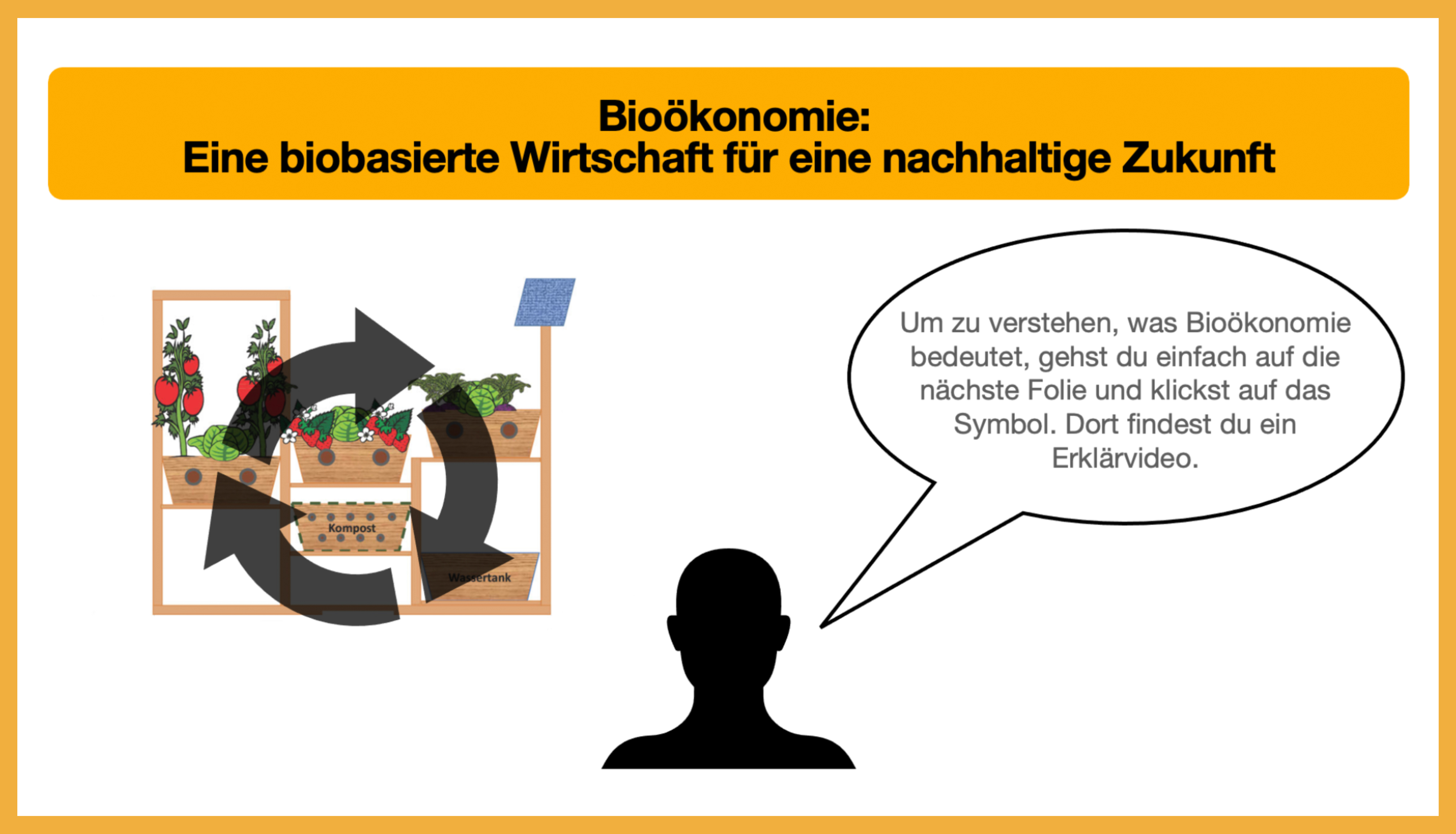 Präsentation zur Übersicht der Bioökonomie